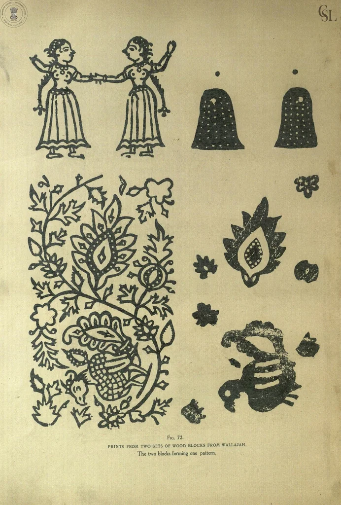 An illustration from Cotton Painting and Printing in the Madras Presidency, 1917, leaf 89