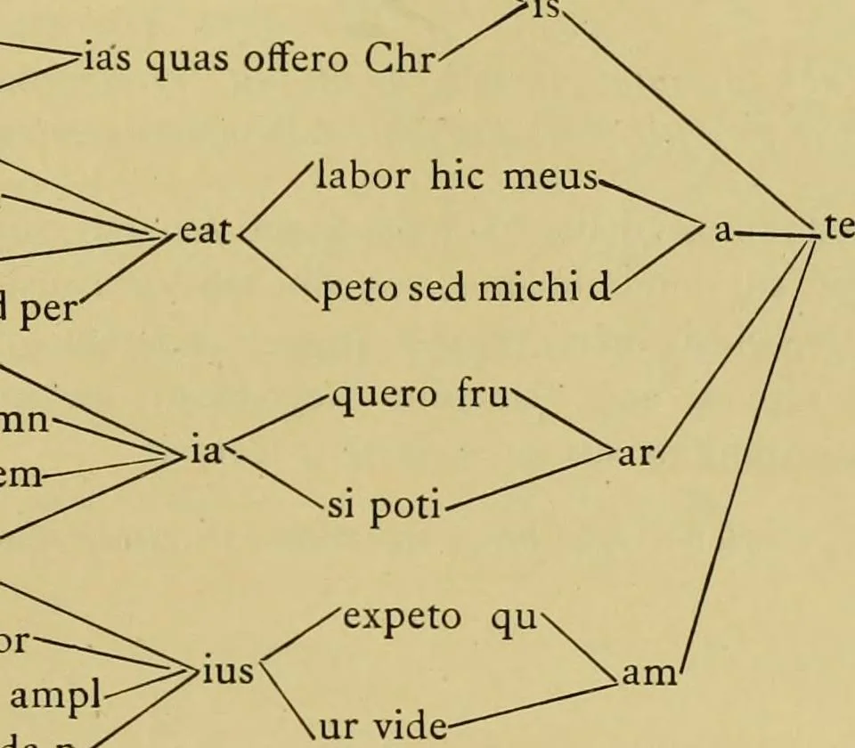 An illustration from Documents et extraits divers concernant l'histoire de l'art dans la Flandre, l'Artois & le Hainaut avant le XVe siecle, par M. le chanoine Dehaisnes, 1886, leaf 75