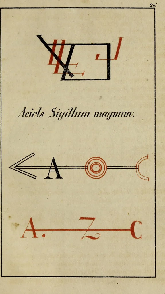 An illustration from Doktor Johannes Faust's Magia naturalis et innaturalis : oder, Dreifacher Höllenzwang, letztes Testament and Siegelkunst, nach einer kostbar ausgestattenten Handschrift in der Herzogl. Bibliothek zu Koburg vollständig und wortgetreu hrsg. in fünf Abtheilungen .., 1849, leaf 135