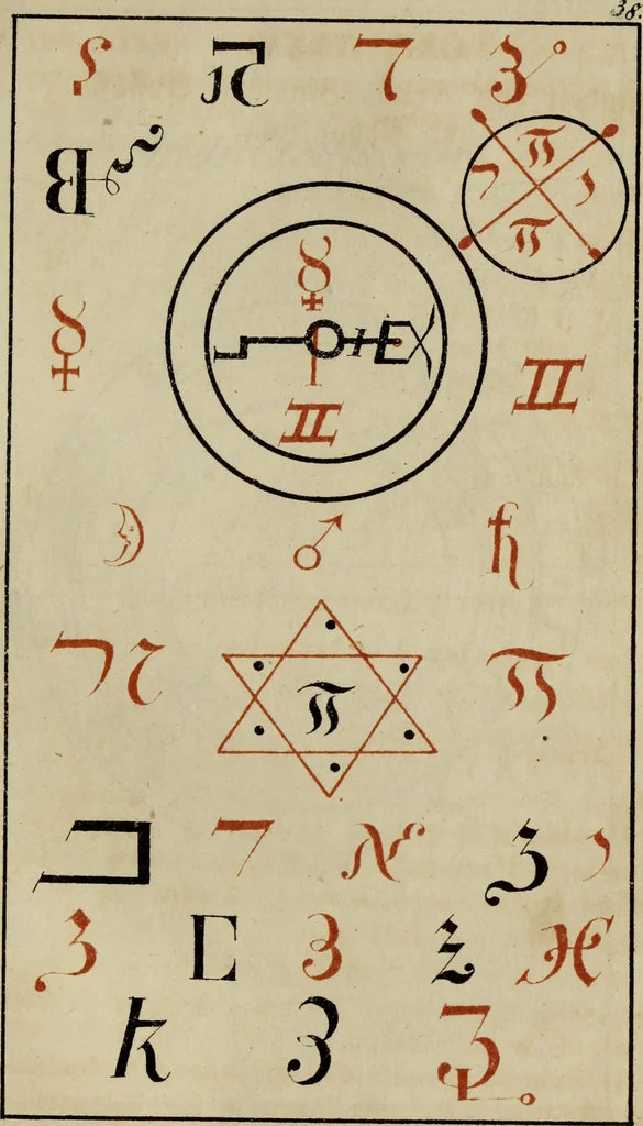 An illustration from Doktor Johannes Faust's Magia naturalis et innaturalis : oder, Dreifacher Höllenzwang, letztes Testament and Siegelkunst, nach einer kostbar ausgestattenten Handschrift in der Herzogl. Bibliothek zu Koburg vollständig und wortgetreu hrsg. in fünf Abtheilungen .., 1849, leaf 169
