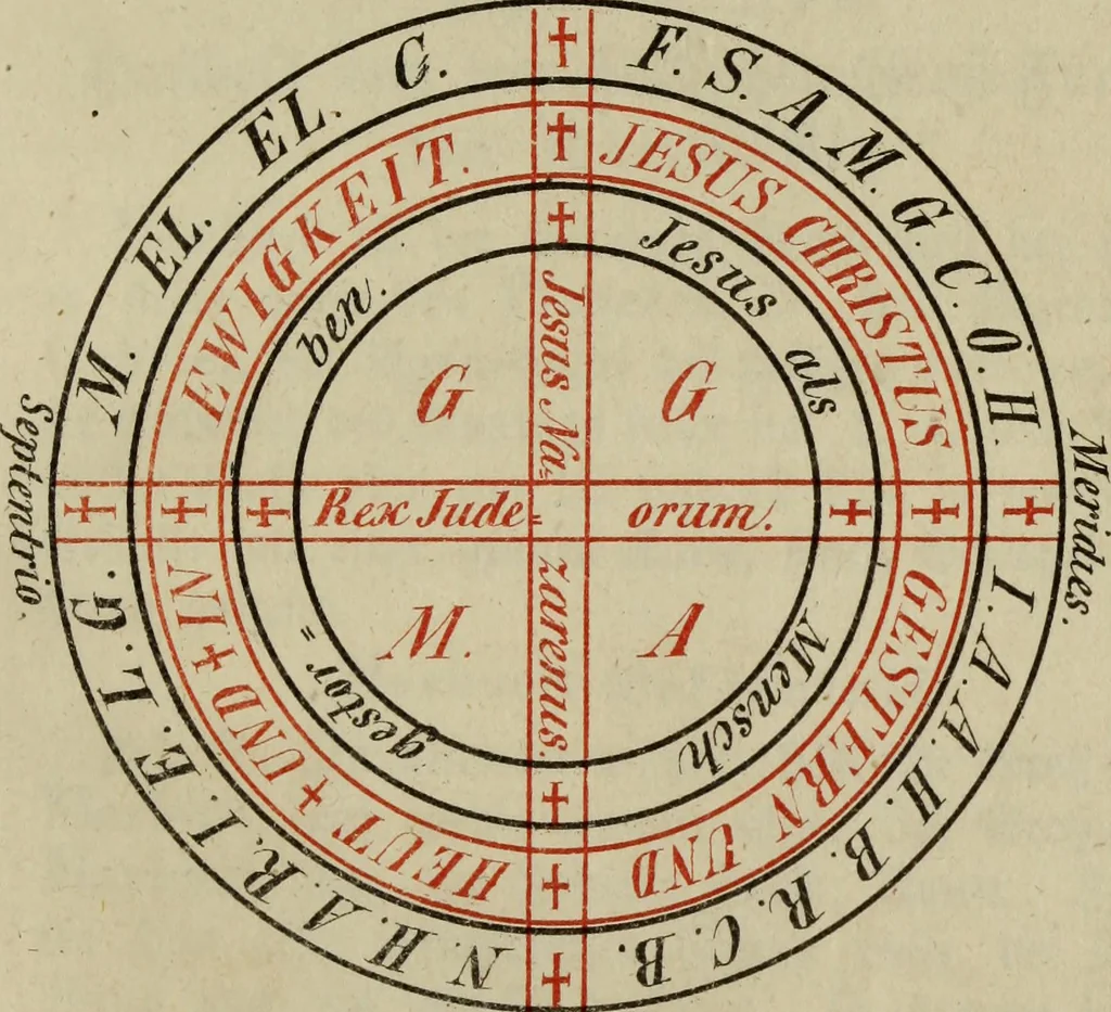 An illustration from Doktor Johannes Faust's Magia naturalis et innaturalis : oder, Dreifacher Höllenzwang, letztes Testament and Siegelkunst, nach einer kostbar ausgestattenten Handschrift in der Herzogl. Bibliothek zu Koburg vollständig und wortgetreu hrsg. in fünf Abtheilungen .., 1849, leaf 171