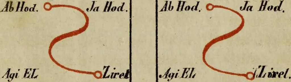 An illustration from Doktor Johannes Faust's Magia naturalis et innaturalis : oder, Dreifacher Höllenzwang, letztes Testament and Siegelkunst, nach einer kostbar ausgestattenten Handschrift in der Herzogl. Bibliothek zu Koburg vollständig und wortgetreu hrsg. in fünf Abtheilungen .., 1849, leaf 301