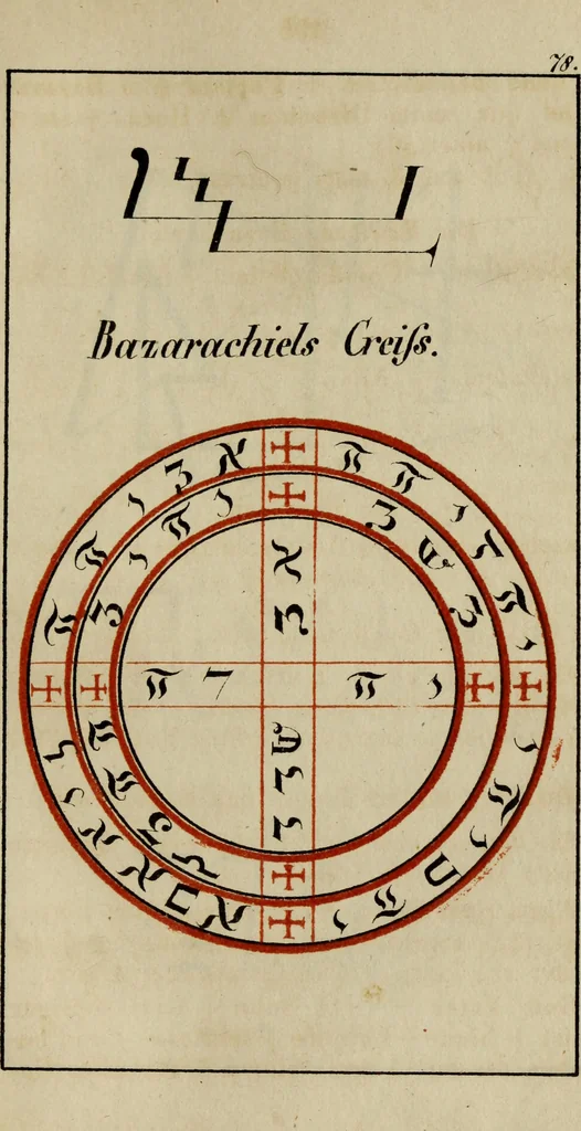 An illustration from Doktor Johannes Faust's Magia naturalis et innaturalis : oder, Dreifacher Höllenzwang, letztes Testament and Siegelkunst, nach einer kostbar ausgestattenten Handschrift in der Herzogl. Bibliothek zu Koburg vollständig und wortgetreu hrsg. in fünf Abtheilungen .., 1849, leaf 347