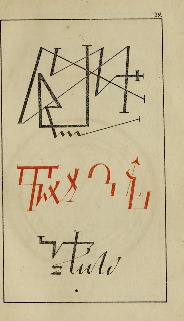 An illustration from Doktor Johannes Faust's Magia naturalis et innaturalis : oder, Dreifacher Höllenzwang, letztes Testament and Siegelkunst, nach einer kostbar ausgestattenten Handschrift in der Herzogl. Bibliothek zu Koburg vollständig und wortgetreu hrsg. in fünf Abtheilungen .., 1849, leaf 349