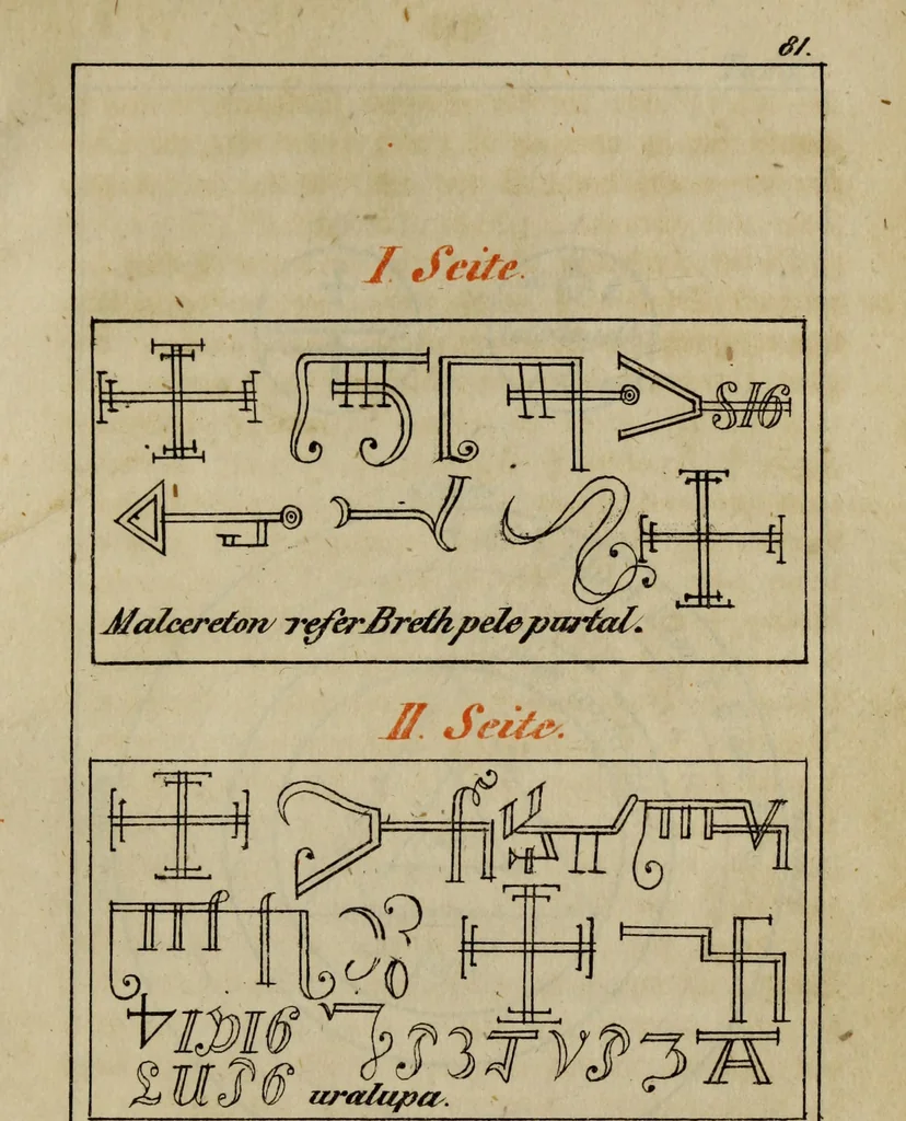 An illustration from Doktor Johannes Faust's Magia naturalis et innaturalis : oder, Dreifacher Höllenzwang, letztes Testament and Siegelkunst, nach einer kostbar ausgestattenten Handschrift in der Herzogl. Bibliothek zu Koburg vollständig und wortgetreu hrsg. in fünf Abtheilungen .., 1849, leaf 365