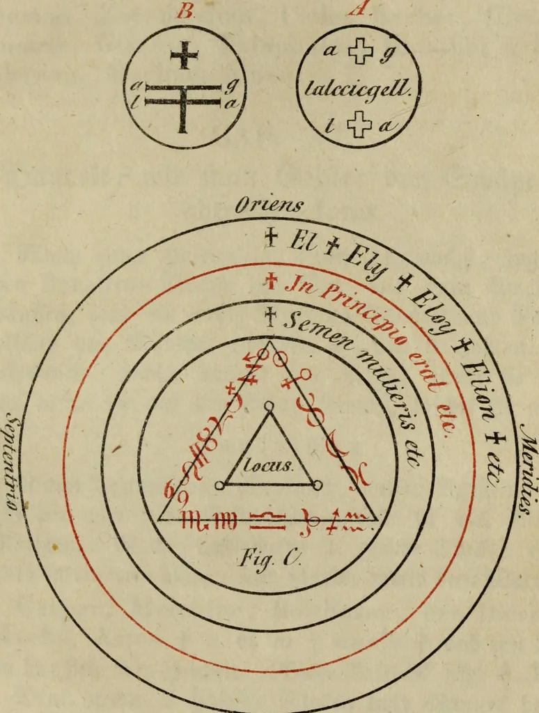 An illustration from Doktor Johannes Faust's Magia naturalis et innaturalis : oder, Dreifacher Höllenzwang, letztes Testament and Siegelkunst, nach einer kostbar ausgestattenten Handschrift in der Herzogl. Bibliothek zu Koburg vollständig und wortgetreu hrsg. in fünf Abtheilungen .., 1849, leaf 367