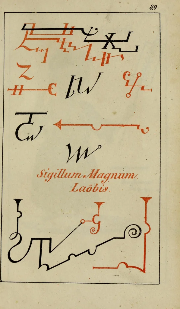 An illustration from Doktor Johannes Faust's Magia naturalis et innaturalis : oder, Dreifacher Höllenzwang, letztes Testament and Siegelkunst, nach einer kostbar ausgestattenten Handschrift in der Herzogl. Bibliothek zu Koburg vollständig und wortgetreu hrsg. in fünf Abtheilungen .., 1849, leaf 383