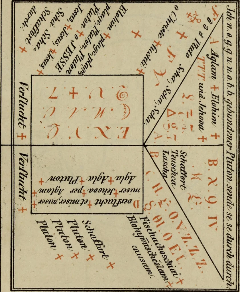An illustration from Doktor Johannes Faust's Magia naturalis et innaturalis : oder, Dreifacher Höllenzwang, letztes Testament and Siegelkunst, nach einer kostbar ausgestattenten Handschrift in der Herzogl. Bibliothek zu Koburg vollständig und wortgetreu hrsg. in fünf Abtheilungen .., 1849, leaf 419