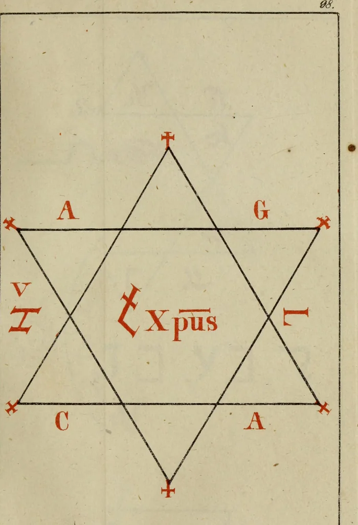 An illustration from Doktor Johannes Faust's Magia naturalis et innaturalis : oder, Dreifacher Höllenzwang, letztes Testament and Siegelkunst, nach einer kostbar ausgestattenten Handschrift in der Herzogl. Bibliothek zu Koburg vollständig und wortgetreu hrsg. in fünf Abtheilungen .., 1849, leaf 427