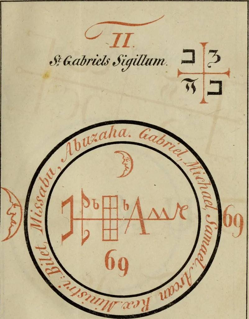 An illustration from Doktor Johannes Faust's Magia naturalis et innaturalis : oder, Dreifacher Höllenzwang, letztes Testament and Siegelkunst, nach einer kostbar ausgestattenten Handschrift in der Herzogl. Bibliothek zu Koburg vollständig und wortgetreu hrsg. in fünf Abtheilungen .., 1849, leaf 431