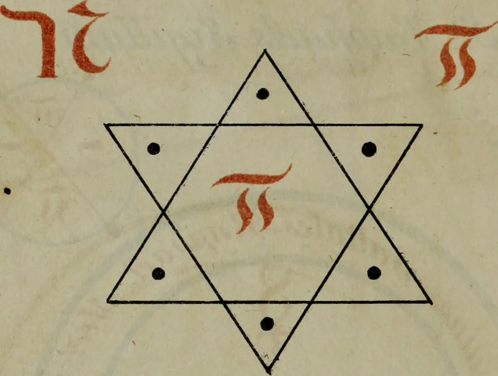 An illustration from Doktor Johannes Faust's Magia naturalis et innaturalis : oder, Dreifacher Höllenzwang, letztes Testament and Siegelkunst, nach einer kostbar ausgestattenten Handschrift in der Herzogl. Bibliothek zu Koburg vollständig und wortgetreu hrsg. in fünf Abtheilungen .., 1849, leaf 434