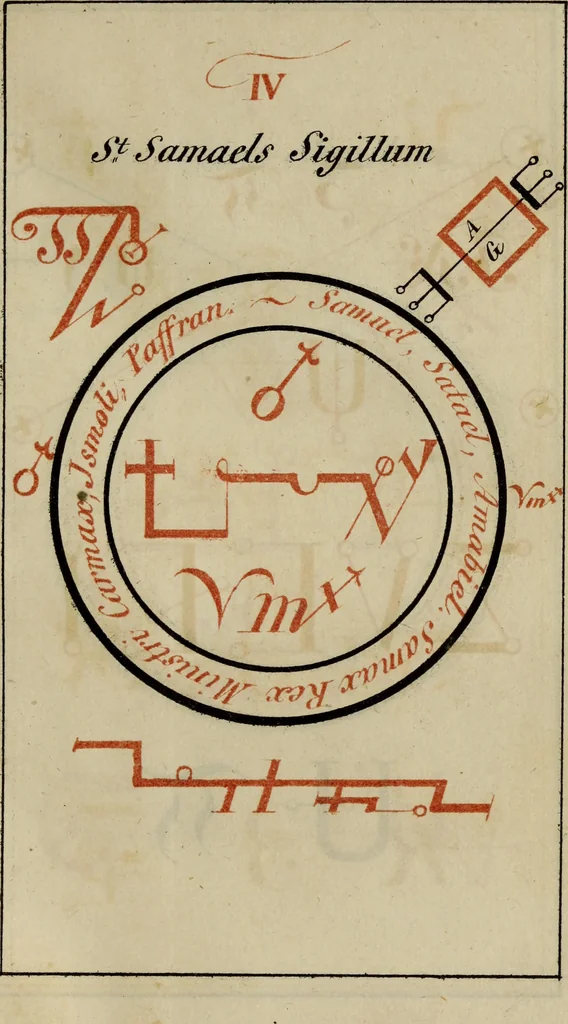 An illustration from Doktor Johannes Faust's Magia naturalis et innaturalis : oder, Dreifacher Höllenzwang, letztes Testament and Siegelkunst, nach einer kostbar ausgestattenten Handschrift in der Herzogl. Bibliothek zu Koburg vollständig und wortgetreu hrsg. in fünf Abtheilungen .., 1849, leaf 435