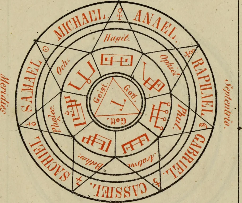 An illustration from Doktor Johannes Faust's Magia naturalis et innaturalis : oder, Dreifacher Höllenzwang, letztes Testament and Siegelkunst, nach einer kostbar ausgestattenten Handschrift in der Herzogl. Bibliothek zu Koburg vollständig und wortgetreu hrsg. in fünf Abtheilungen .., 1849, leaf 477