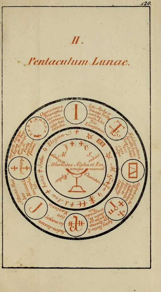 An illustration from Doktor Johannes Faust's Magia naturalis et innaturalis : oder, Dreifacher Höllenzwang, letztes Testament and Siegelkunst, nach einer kostbar ausgestattenten Handschrift in der Herzogl. Bibliothek zu Koburg vollständig und wortgetreu hrsg. in fünf Abtheilungen .., 1849, leaf 481