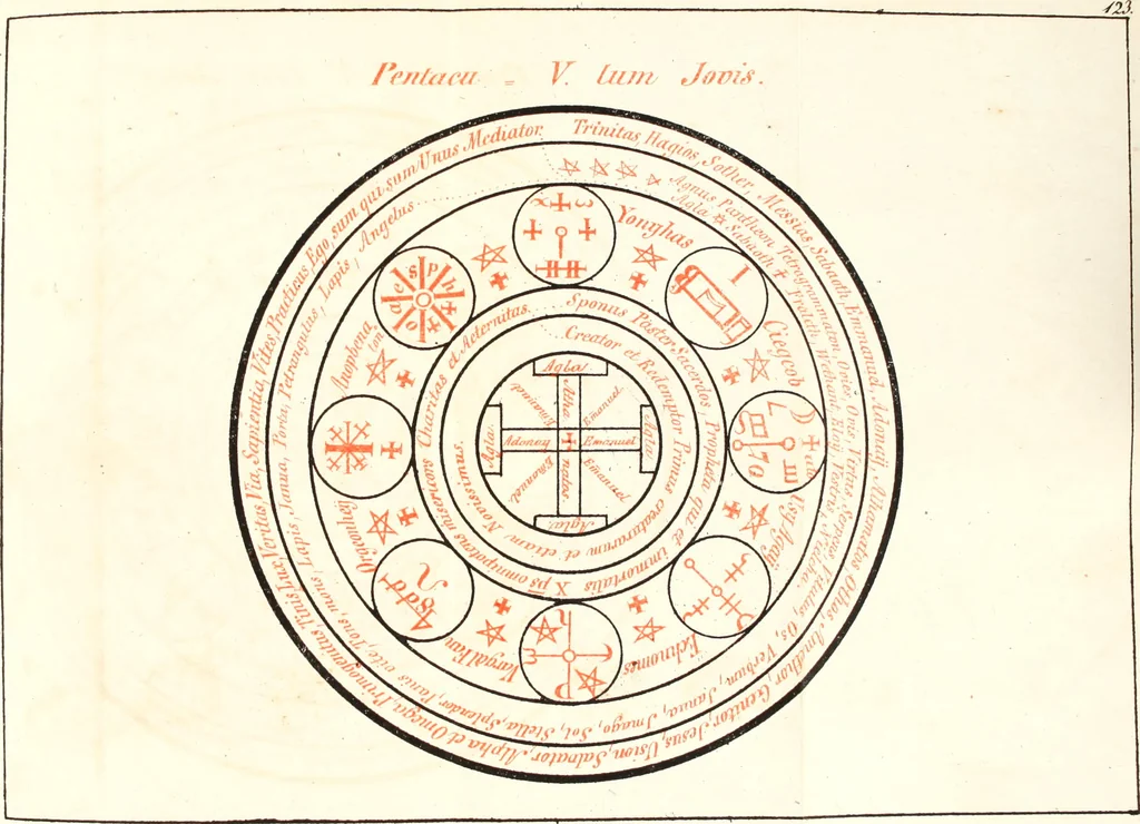 An illustration from Doktor Johannes Faust's Magia naturalis et innaturalis : oder, Dreifacher Höllenzwang, letztes Testament and Siegelkunst, nach einer kostbar ausgestattenten Handschrift in der Herzogl. Bibliothek zu Koburg vollständig und wortgetreu hrsg. in fünf Abtheilungen .., 1849, leaf 487
