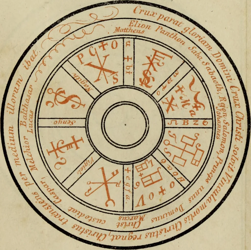 An illustration from Doktor Johannes Faust's Magia naturalis et innaturalis : oder, Dreifacher Höllenzwang, letztes Testament and Siegelkunst, nach einer kostbar ausgestattenten Handschrift in der Herzogl. Bibliothek zu Koburg vollständig und wortgetreu hrsg. in fünf Abtheilungen .., 1849, leaf 489