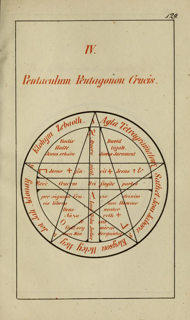 An illustration from Doktor Johannes Faust's Magia naturalis et innaturalis : oder, Dreifacher Höllenzwang, letztes Testament and Siegelkunst, nach einer kostbar ausgestattenten Handschrift in der Herzogl. Bibliothek zu Koburg vollständig und wortgetreu hrsg. in fünf Abtheilungen .., 1849, leaf 501