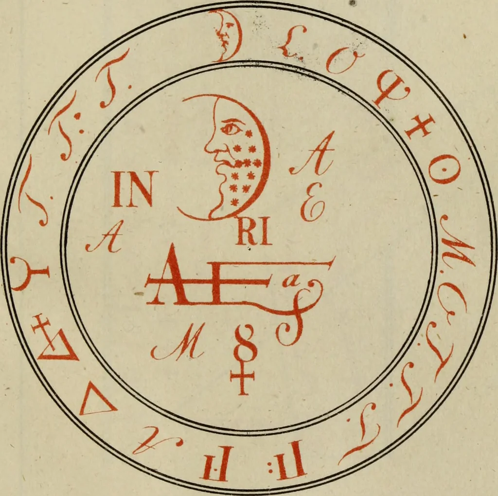 An illustration from Doktor Johannes Faust's Magia naturalis et innaturalis : oder, Dreifacher Höllenzwang, letztes Testament and Siegelkunst, nach einer kostbar ausgestattenten Handschrift in der Herzogl. Bibliothek zu Koburg vollständig und wortgetreu hrsg. in fünf Abtheilungen .., 1849, leaf 503