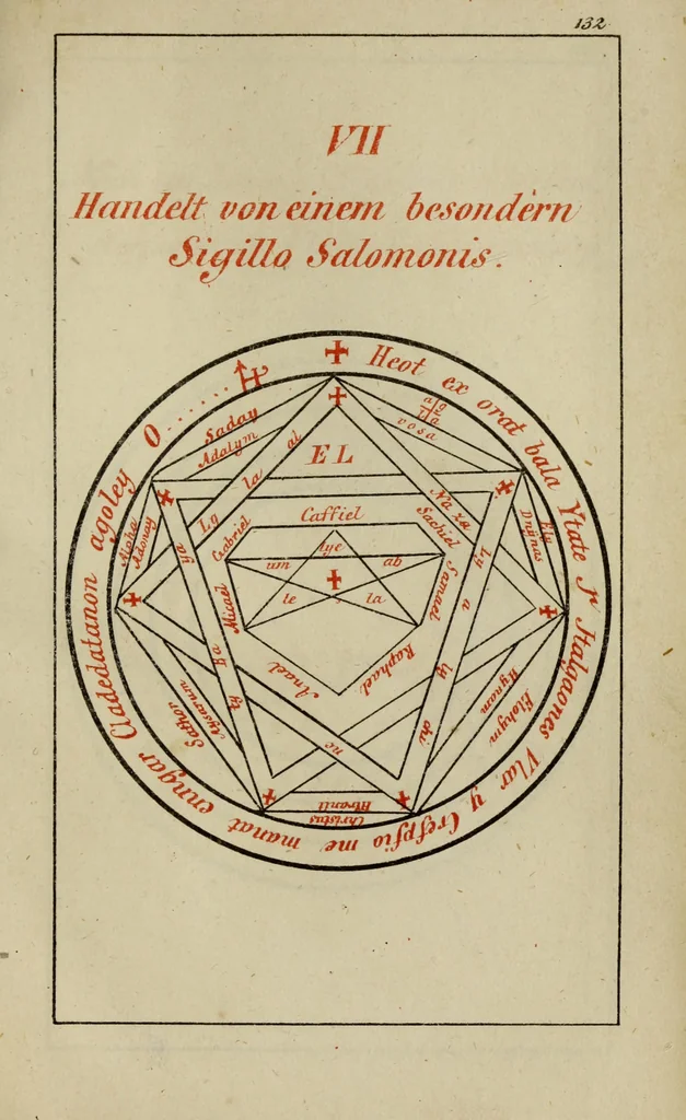 An illustration from Doktor Johannes Faust's Magia naturalis et innaturalis : oder, Dreifacher Höllenzwang, letztes Testament and Siegelkunst, nach einer kostbar ausgestattenten Handschrift in der Herzogl. Bibliothek zu Koburg vollständig und wortgetreu hrsg. in fünf Abtheilungen .., 1849, leaf 507