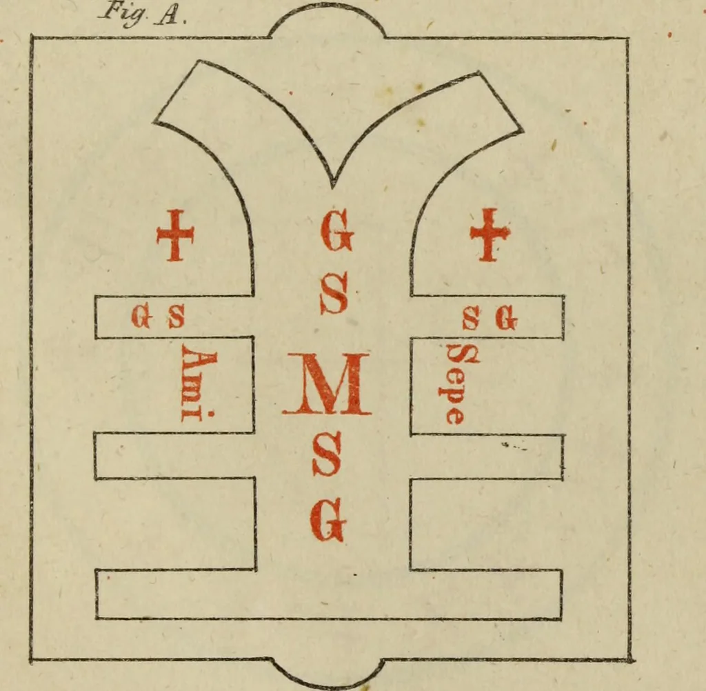 An illustration from Doktor Johannes Faust's Magia naturalis et innaturalis : oder, Dreifacher Höllenzwang, letztes Testament and Siegelkunst, nach einer kostbar ausgestattenten Handschrift in der Herzogl. Bibliothek zu Koburg vollständig und wortgetreu hrsg. in fünf Abtheilungen .., 1849, leaf 517