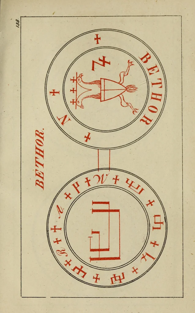 An illustration from Doktor Johannes Faust's Magia naturalis et innaturalis : oder, Dreifacher Höllenzwang, letztes Testament and Siegelkunst, nach einer kostbar ausgestattenten Handschrift in der Herzogl. Bibliothek zu Koburg vollständig und wortgetreu hrsg. in fünf Abtheilungen .., 1849, leaf 521