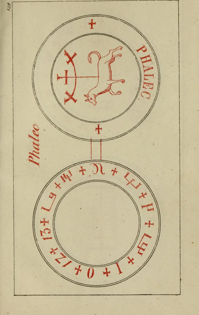 An illustration from Doktor Johannes Faust's Magia naturalis et innaturalis : oder, Dreifacher Höllenzwang, letztes Testament and Siegelkunst, nach einer kostbar ausgestattenten Handschrift in der Herzogl. Bibliothek zu Koburg vollständig und wortgetreu hrsg. in fünf Abtheilungen .., 1849, leaf 523