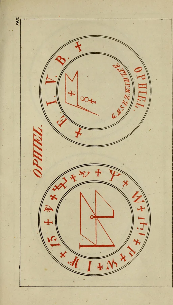 An illustration from Doktor Johannes Faust's Magia naturalis et innaturalis : oder, Dreifacher Höllenzwang, letztes Testament and Siegelkunst, nach einer kostbar ausgestattenten Handschrift in der Herzogl. Bibliothek zu Koburg vollständig und wortgetreu hrsg. in fünf Abtheilungen .., 1849, leaf 529