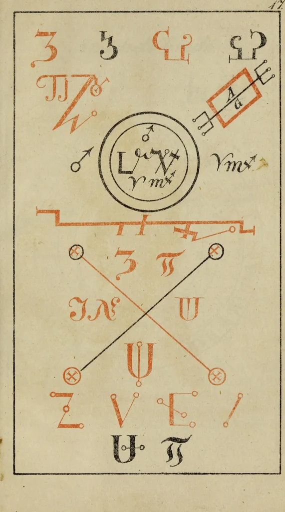 An illustration from Doktor Johannes Faust's Magia naturalis et innaturalis : oder, Dreifacher Höllenzwang, letztes Testament and Siegelkunst, nach einer kostbar ausgestattenten Handschrift in der Herzogl. Bibliothek zu Koburg vollständig und wortgetreu hrsg. in fünf Abtheilungen .., 1849, leaf 85