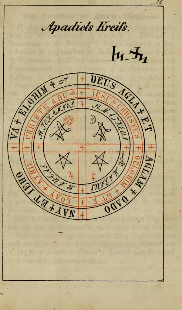 An illustration from Doktor Johannes Faust's Magia naturalis et innaturalis : oder, Dreifacher Höllenzwang, letztes Testament and Siegelkunst, nach einer kostbar ausgestattenten Handschrift in der Herzogl. Bibliothek zu Koburg vollständig und wortgetreu hrsg. in fünf Abtheilungen .., 1849, leaf 87
