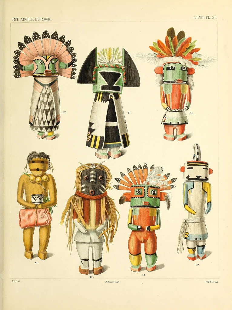 An illustration from Dolls of the Tusayan Indians, 1894, leaf 51