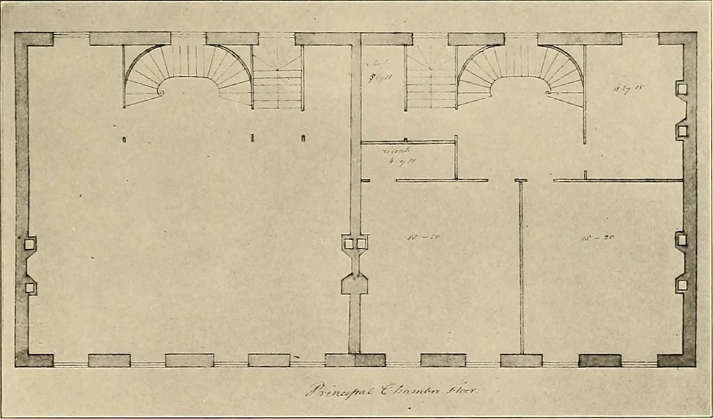 An illustration from Domestic architecture of the American colonies and of the early republic,, 1922, leaf 213
