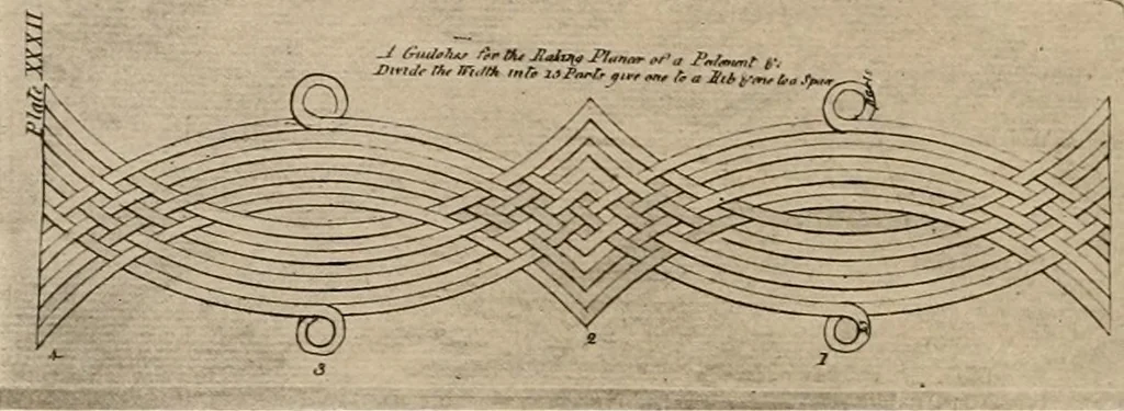 An illustration from Domestic architecture of the American colonies and of the early republic,, 1922, leaf 282
