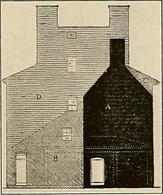 An illustration from Domestic architecture of the American colonies and of the early republic,, 1922, leaf 61