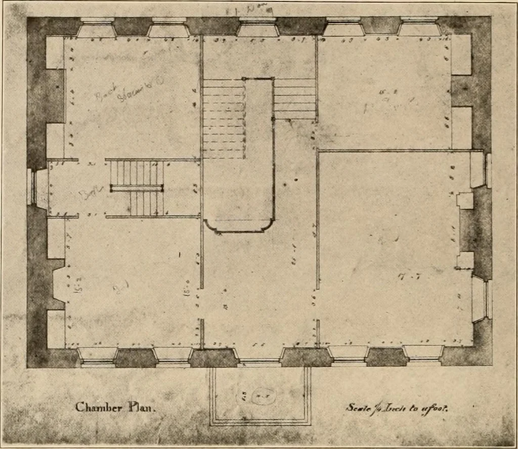 An illustration from Domestic architecture of the American colonies and of the early republic,, 1922, leaf 88