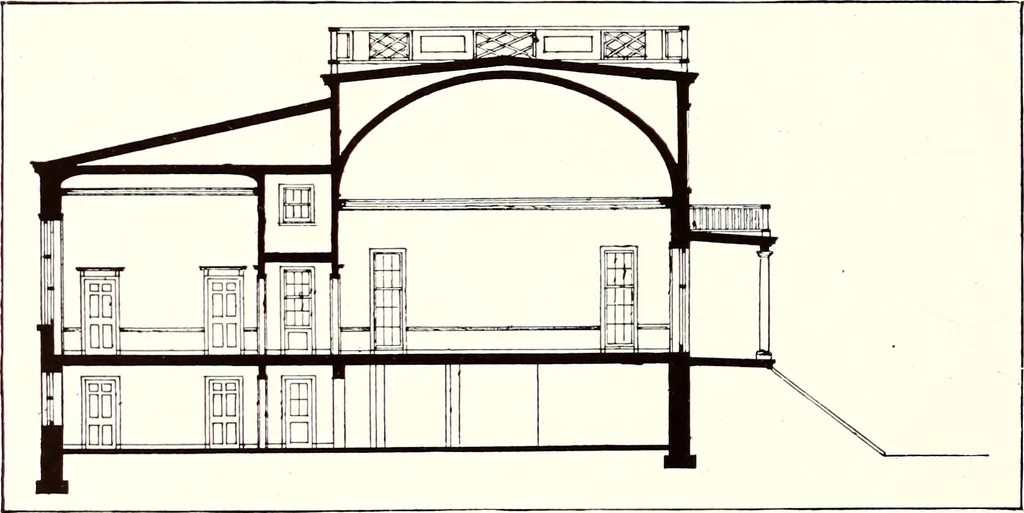 An illustration from Domestic architecture of the American colonies and of the early republic, 1922, leaf 211