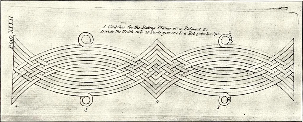 An illustration from Domestic architecture of the American colonies and of the early republic, 1922, leaf 285