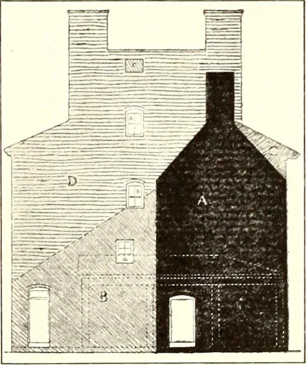 An illustration from Domestic architecture of the American colonies and of the early republic, 1922, leaf 64