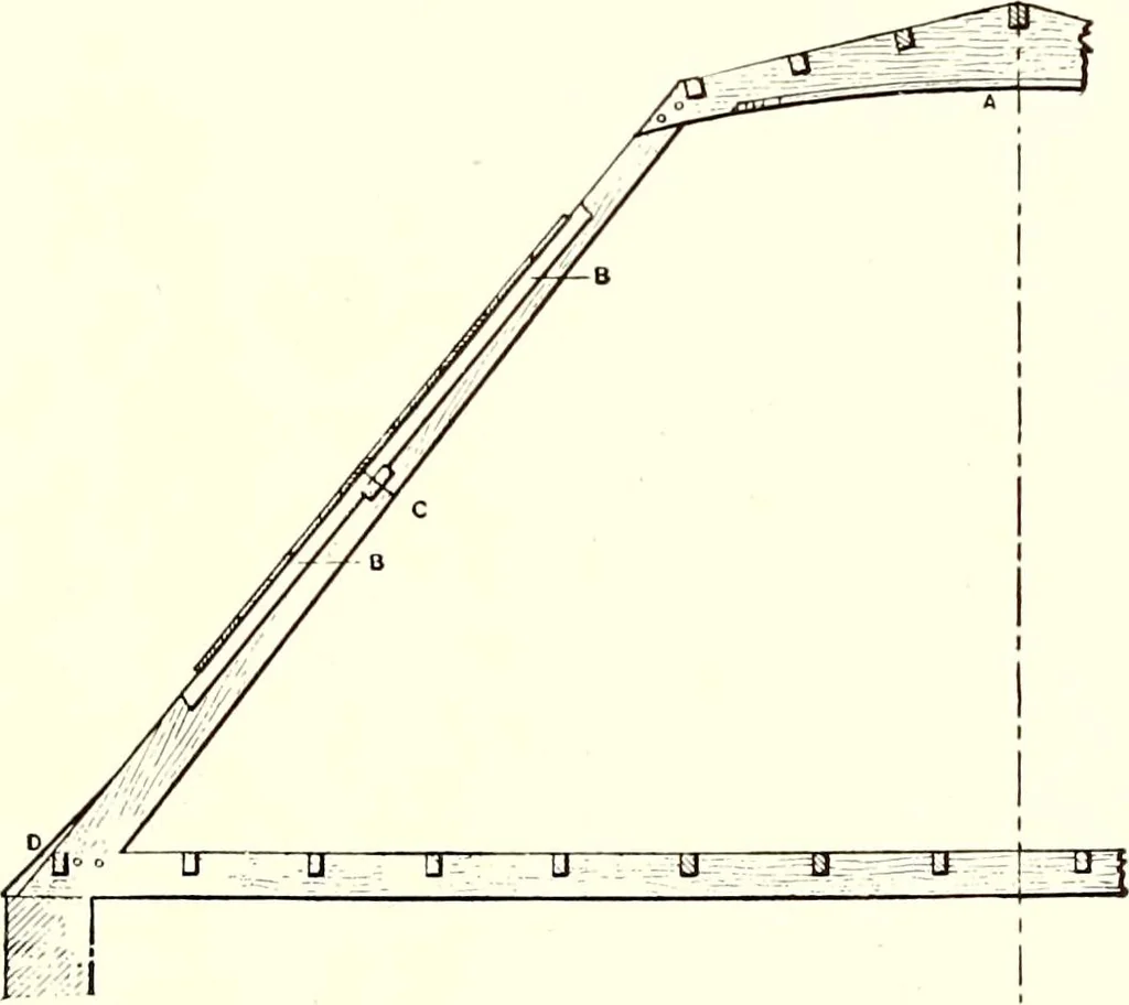 An illustration from Domestic architecture of the American colonies and of the early republic, 1922, leaf 72