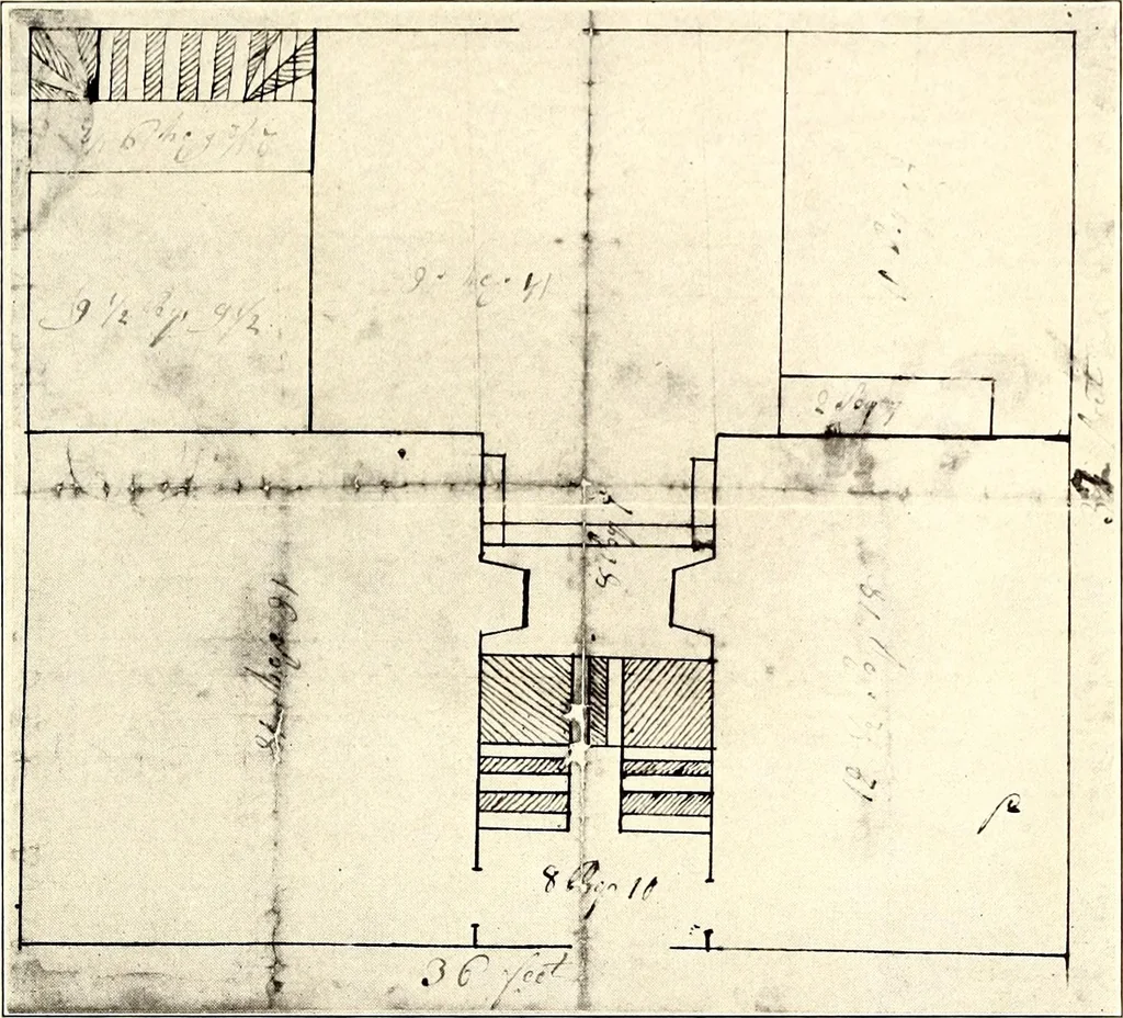An illustration from Domestic architecture of the American colonies and of the early republic, 1922, leaf 96