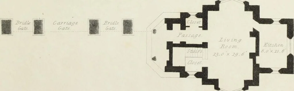 An illustration from Domestic architecture, being a series of designs for mansions, villas, rectory houses, parsonage houses, bailiffs' lodge, gardener's lodge, game-keeper's lodge, park gate lodges, etc. in the Grecian, Italian, and old English styles of architecture. With observations on the appropriate choice of site; the whole designed with strict reference to the practicability of erection, and with due attention to the important consideration of uniting elegance, convenience and domestic comfort with economy ... With accurate estimates appended to each design, 1833, leaf 141