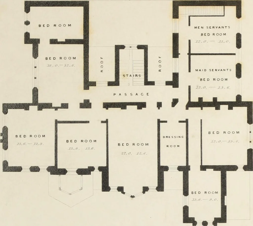 An illustration from Domestic architecture, being a series of designs for mansions, villas, rectory houses, parsonage houses, bailiffs' lodge, gardener's lodge, game-keeper's lodge, park gate lodges, etc. in the Grecian, Italian, and old English styles of architecture. With observations on the appropriate choice of site; the whole designed with strict reference to the practicability of erection, and with due attention to the important consideration of uniting elegance, convenience and domestic comfort with economy ... With accurate estimates appended to each design, 1833, leaf 175