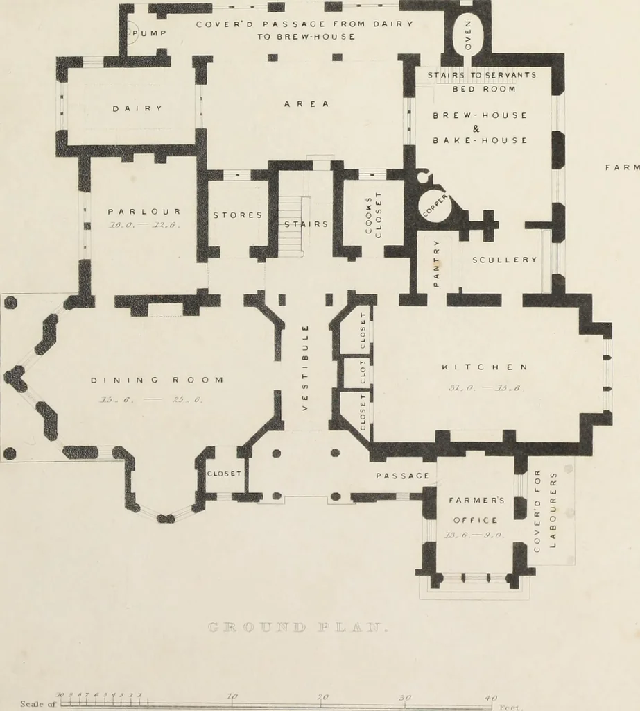 An illustration from Domestic architecture, being a series of designs for mansions, villas, rectory houses, parsonage houses, bailiffs' lodge, gardener's lodge, game-keeper's lodge, park gate lodges, etc. in the Grecian, Italian, and old English styles of architecture. With observations on the appropriate choice of site; the whole designed with strict reference to the practicability of erection, and with due attention to the important consideration of uniting elegance, convenience and domestic comfort with economy ... With accurate estimates appended to each design, 1833, leaf 175