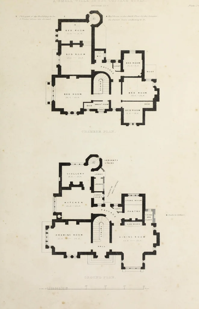 An illustration from Domestic architecture, being a series of designs for mansions, villas, rectory houses, parsonage houses, bailiffs' lodge, gardener's lodge, game-keeper's lodge, park gate lodges, etc. in the Grecian, Italian, and old English styles of architecture. With observations on the appropriate choice of site; the whole designed with strict reference to the practicability of erection, and with due attention to the important consideration of uniting elegance, convenience and domestic comfort with economy ... With accurate estimates appended to each design, 1833, leaf 185