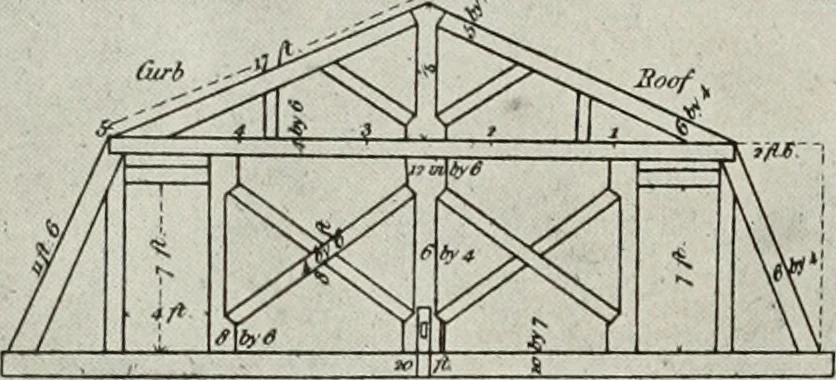 An illustration from Domestic architecture of the American colonies and of the early republic, 1922, leaf 107