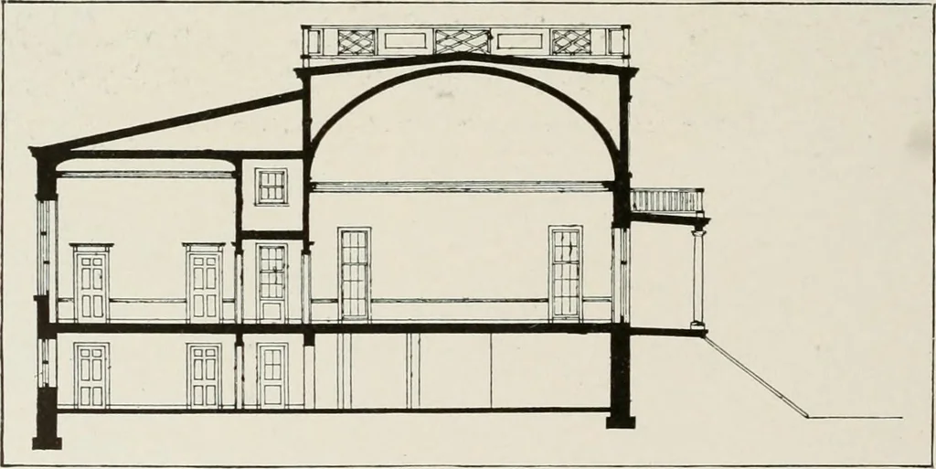An illustration from Domestic architecture of the American colonies and of the early republic, 1922, leaf 211