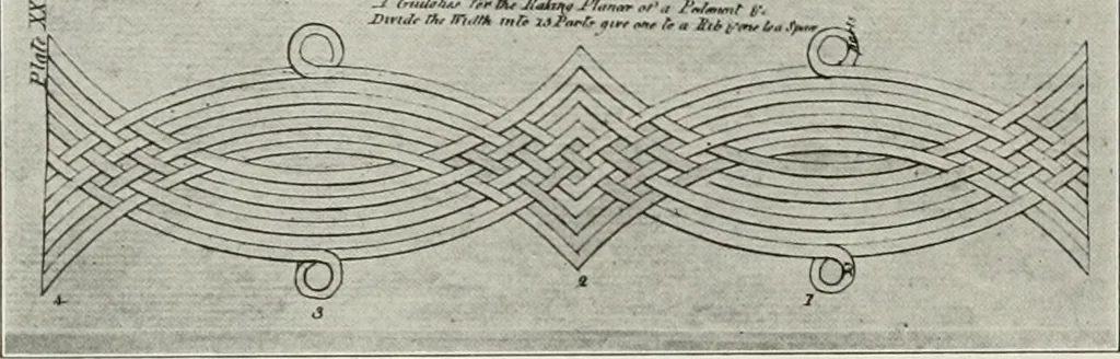 An illustration from Domestic architecture of the American colonies and of the early republic, 1922, leaf 285