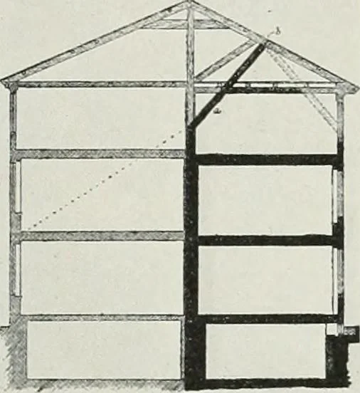 An illustration from Domestic architecture of the American colonies and of the early republic, 1922, leaf 64