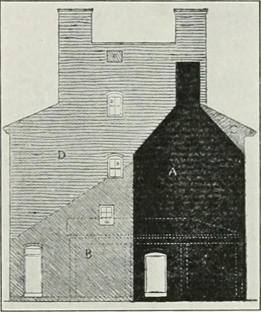 An illustration from Domestic architecture of the American colonies and of the early republic, 1922, leaf 64
