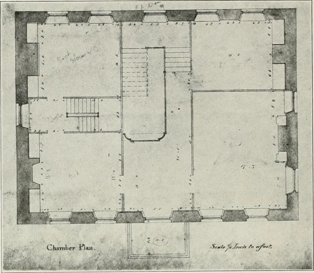 An illustration from Domestic architecture of the American colonies and of the early republic, 1922, leaf 91
