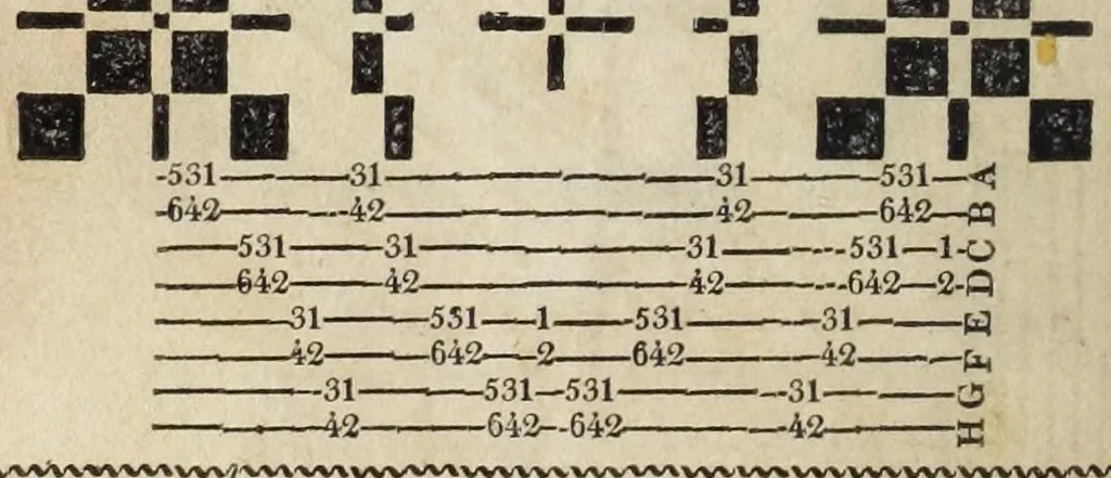 An illustration from The domestic manufacturer's assistant, and family directory, in the arts of weaving and dyeing: comprehending a plain system of directions, applying to those arts and other branches nearly connected with them in the manufacture of cotton and woolen goods; including many useful tables and drafts, in calculating and forming various kinds and patterns of goods. Designed for the improvement of domestic manufactures, 1817, leaf 102